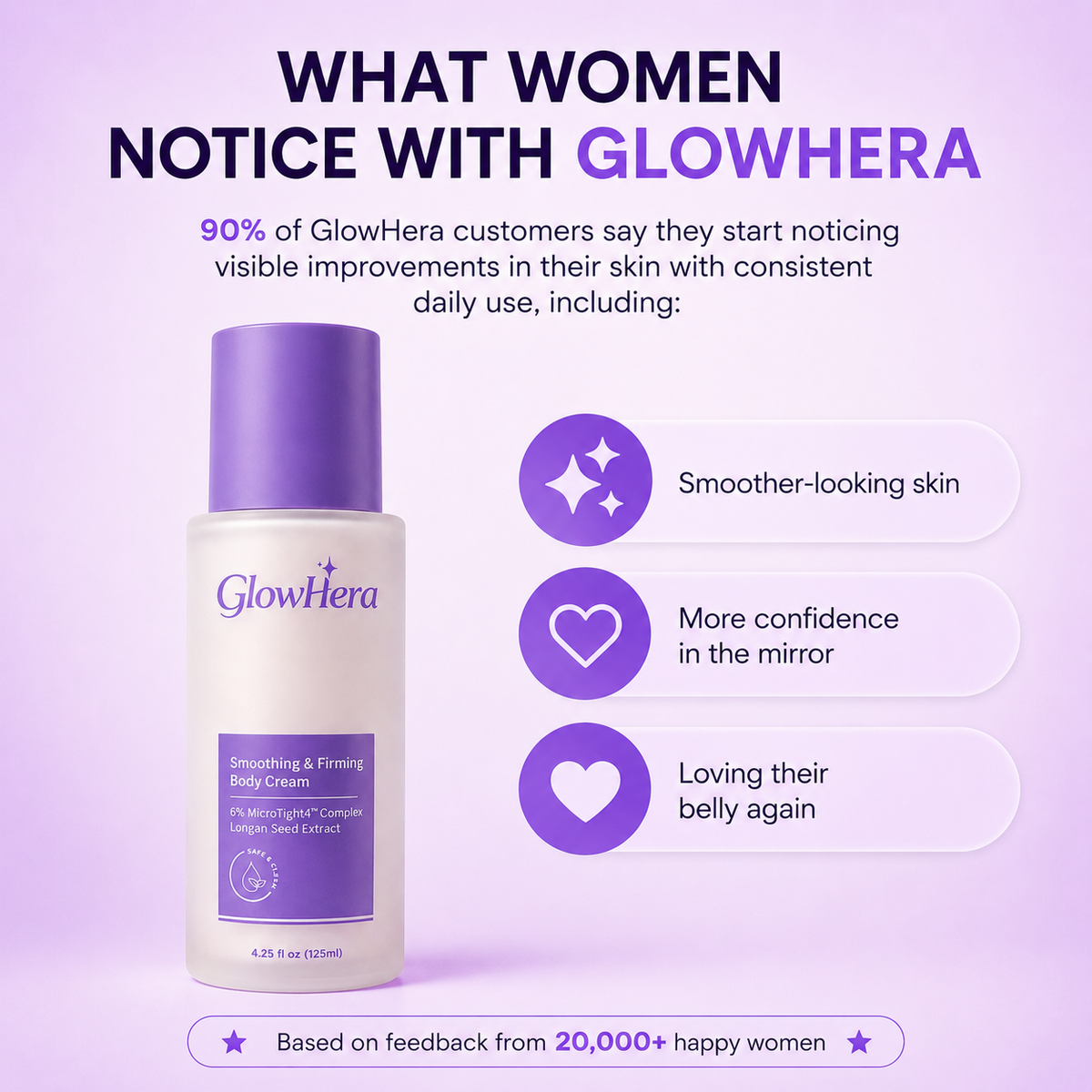 Smoothing & Firming Body Cream