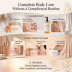 The Complete Glow Ritual